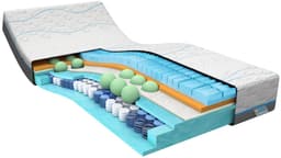 M Line Cool Motion 8 Matras - 2