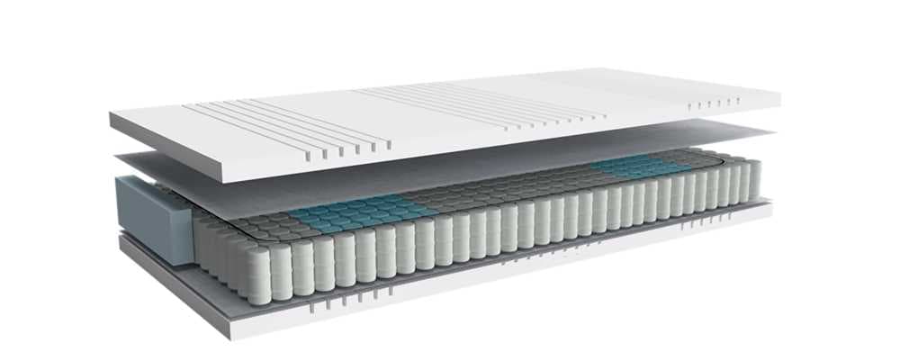Avek matras Prata Q4 - 1